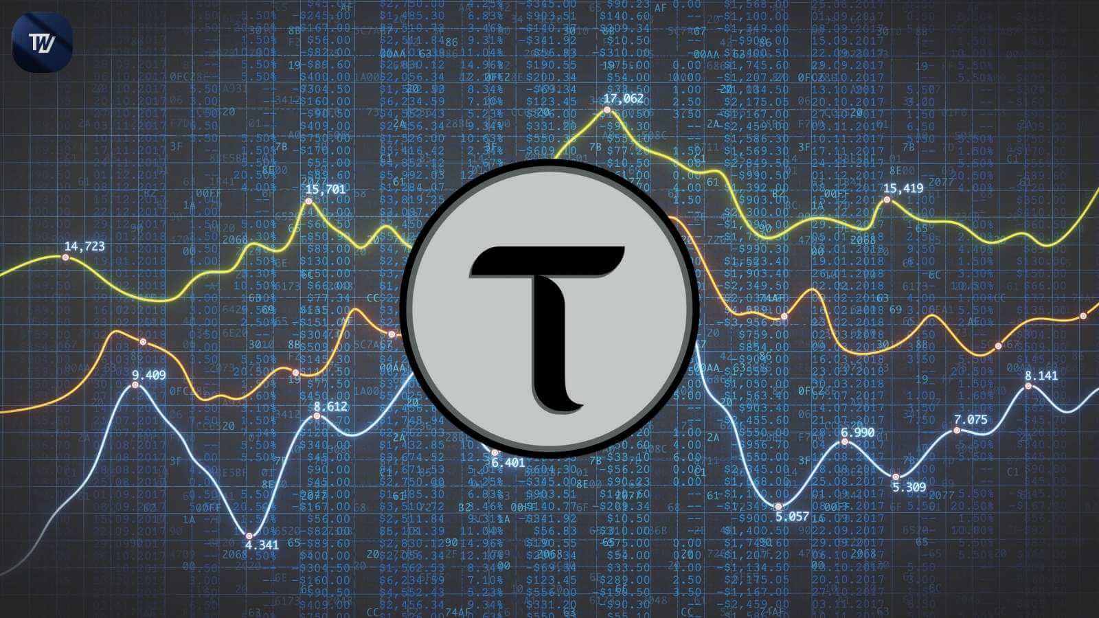 TronWeekly's tweet card. Bittensor surges 14%, breaking $370 resistance. Analysts predict targets up to $819.13, with bullish momentum and short-term volatility expected.