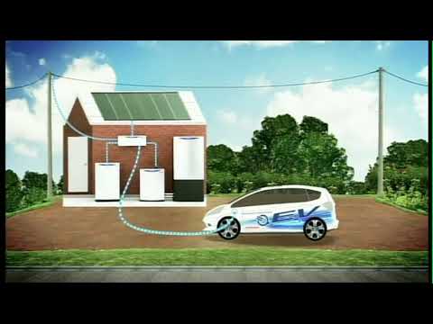 DataMiningTools's tweet card. Honda Smart Home System