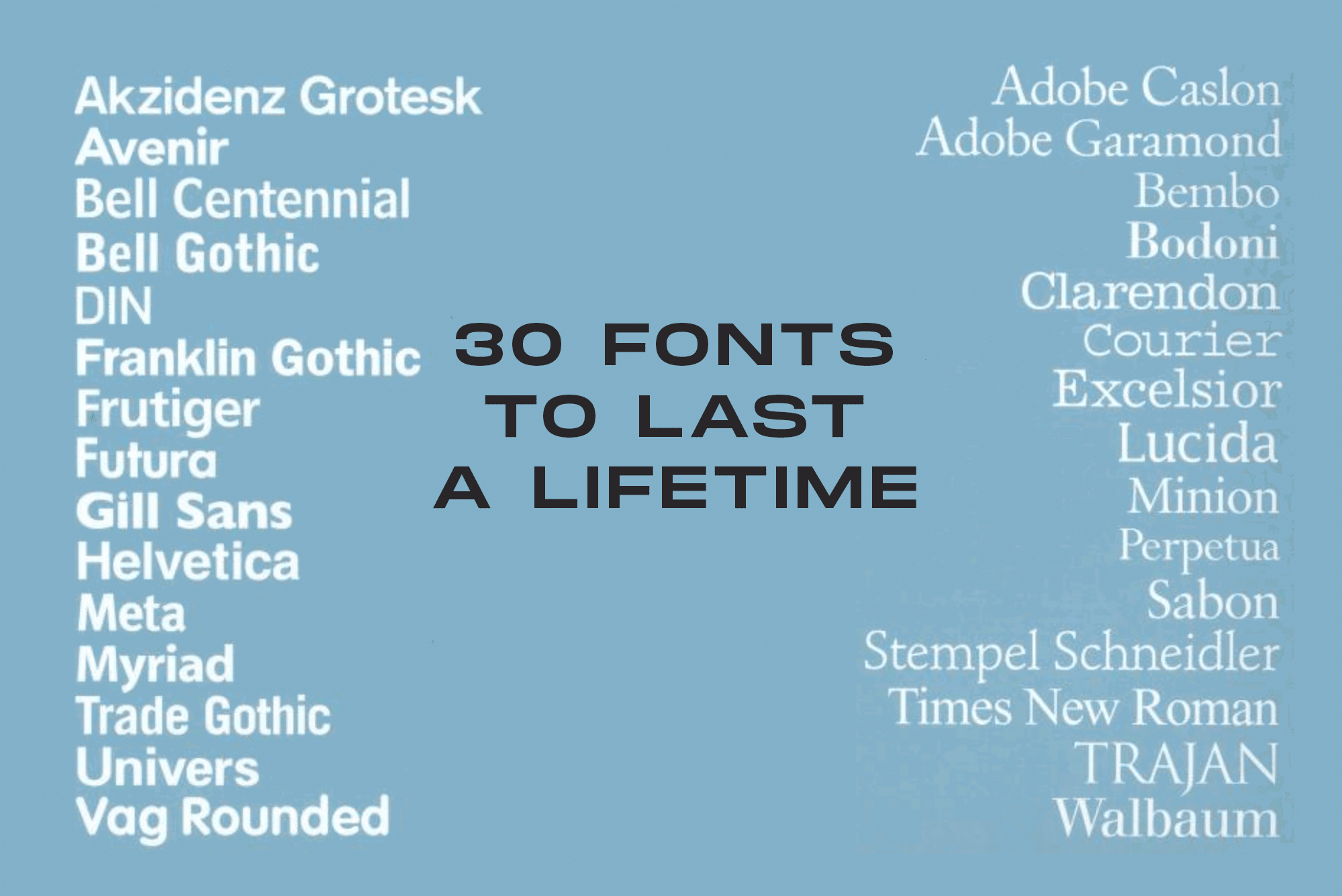 ControlDesign's tweet card. This article defines 30 of the most useful and classic typefaces for all design needs and occasions. These are the most timeless fonts to last a lifetime.