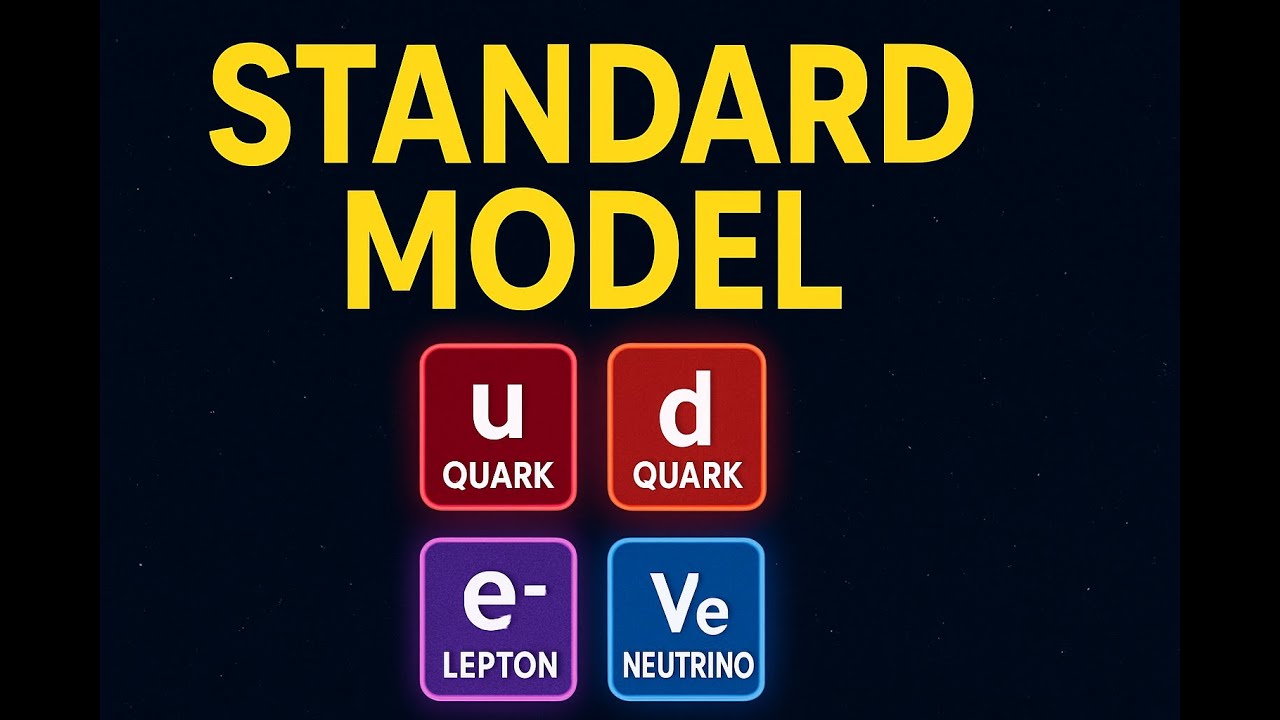 SoloBSD's tweet card. The Standard Model