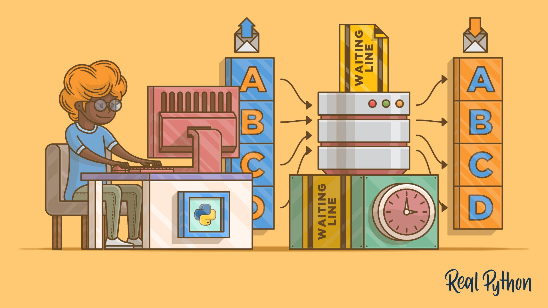 goinggodotnet's tweet card. Explore how Python asyncio works and when to use it. Follow hands-on examples to build efficient programs with coroutines and awaitable tasks.