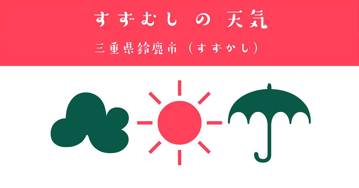 mojji_bot's tweet card. ● すずむし の 天気 ●