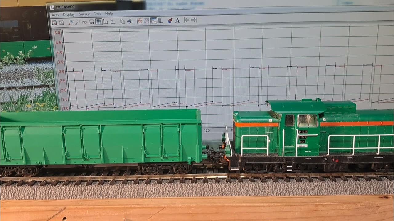 Visuino's tweet card. Visuino - a great program for automating shunting in railway modeli...