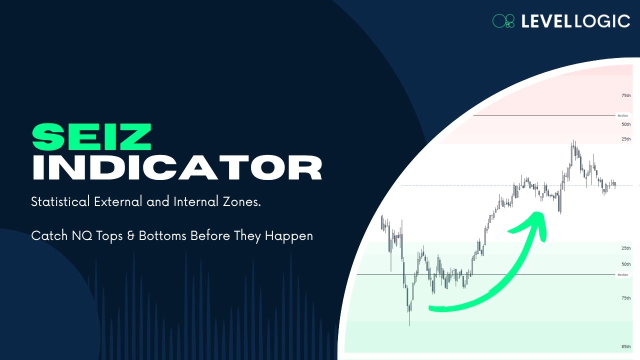 AH_Sarge's tweet card. This Indicator Predicts Highs & Lows with Statistical Precision (NQ...