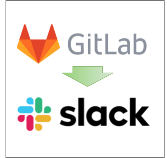 IT_makesUsHappy's tweet card. I’ll share how to set up notifications to be sent to Slack when triggered by actions such as a push to a GitLab repository!