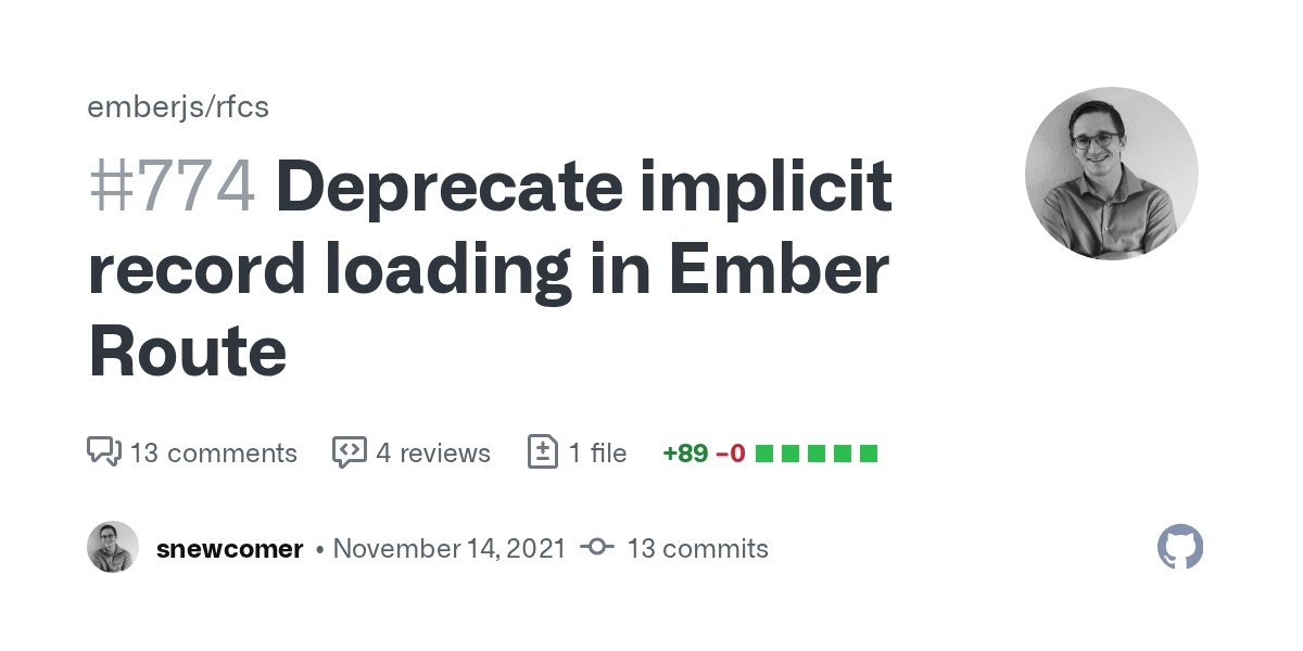 emberjs's tweet card. Rendered close #773 close #557