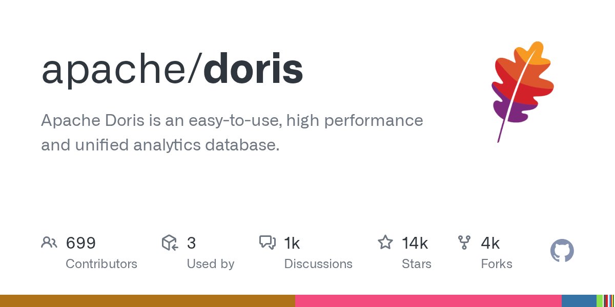 CodeTrendr's tweet card. Apache Doris is an easy-to-use, high performance and unified analytics database. - apache/doris
