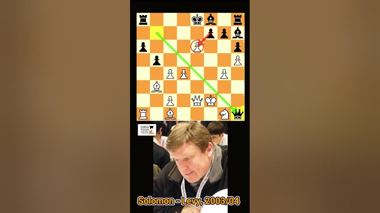 chesstourscl's tweet card. ESPECTACULAR ataque de Solom,on que REVIENTA a las negras!: Solomon -...