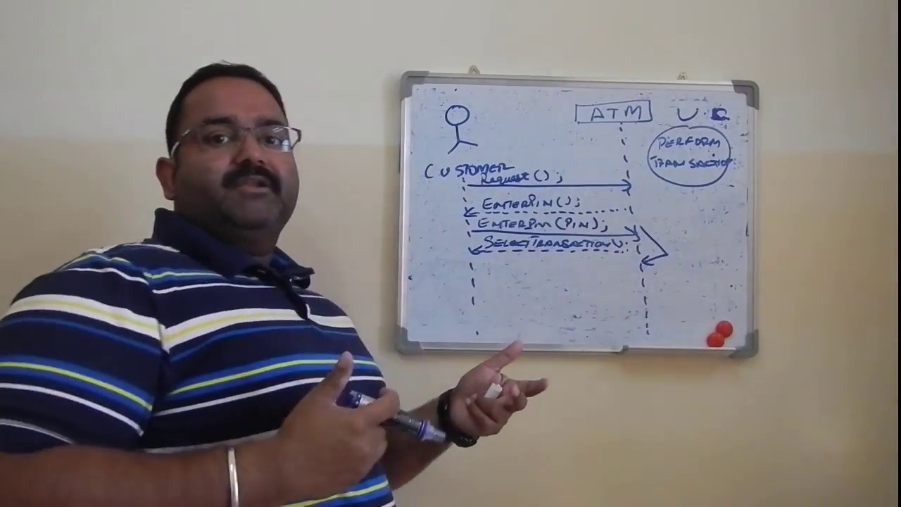 norbixjakubczak's tweet card. How to make System sequence diagram with example