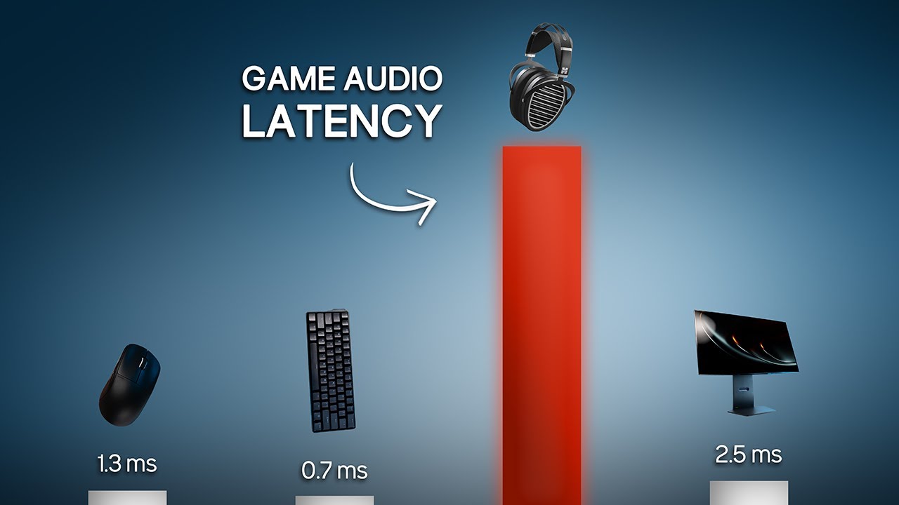 ProgramMax's tweet card. Why PC Gaming Audio is Broken (and how it’s holding you back)