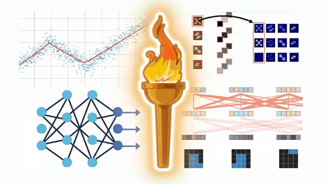 TDataScience's tweet card. Deep learning is shaping our world as we speak. In fact, it has been slowly revolutionizing software since the early 2010s. In 2025, PyTorch is at the forefront of this revolution, emerging as one of...