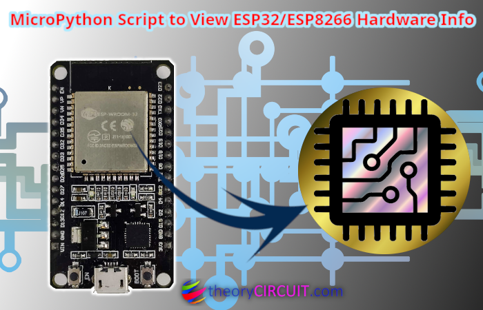 theorycircuit's tweet card. To develop robust Embedded System, IoT device we need to know about all the specifications of main microcontroller chip, because limited resources like Memory, Operating Frequency, Flash free space.,...