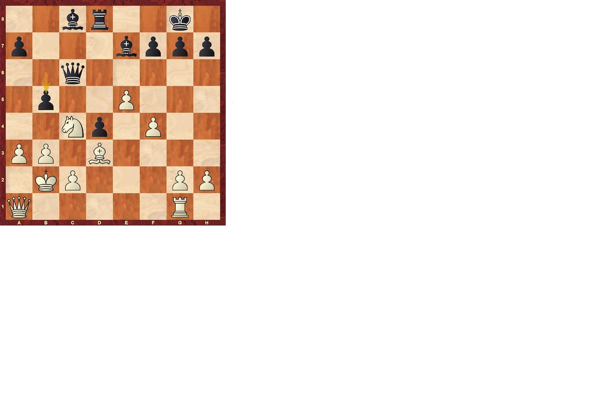 leontxogarcia's tweet card. Tres decenios después del Mundial de Nueva York, el ruso supera al indio en la modalidad 960 tras gestionar mejor los apuros de tiempo