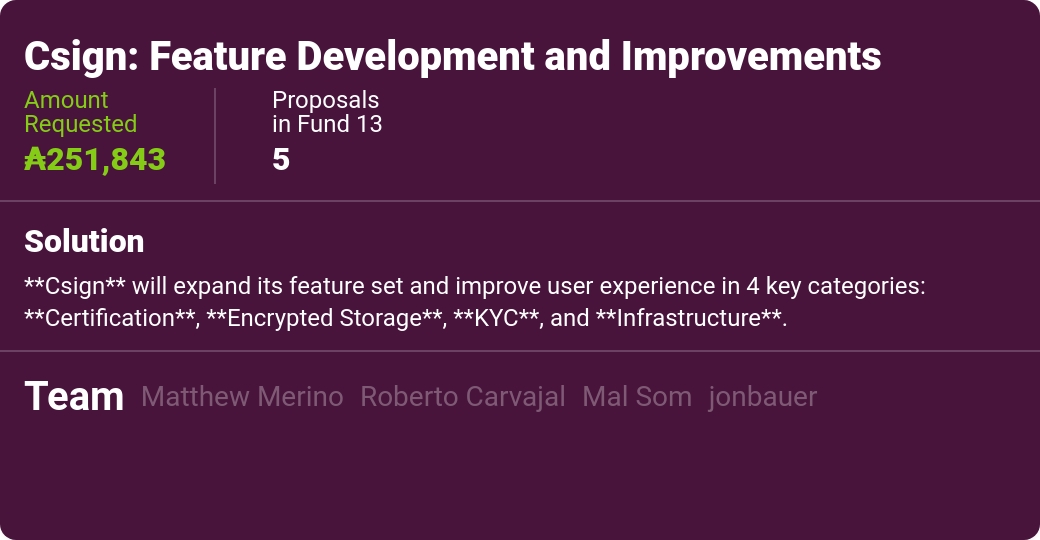 csign_io's tweet card. **Csign** will expand its feature set and improve user experience in 4 key categories: **Certification**, **Encrypted Storage**, **KYC**, and **Infrastructure**.