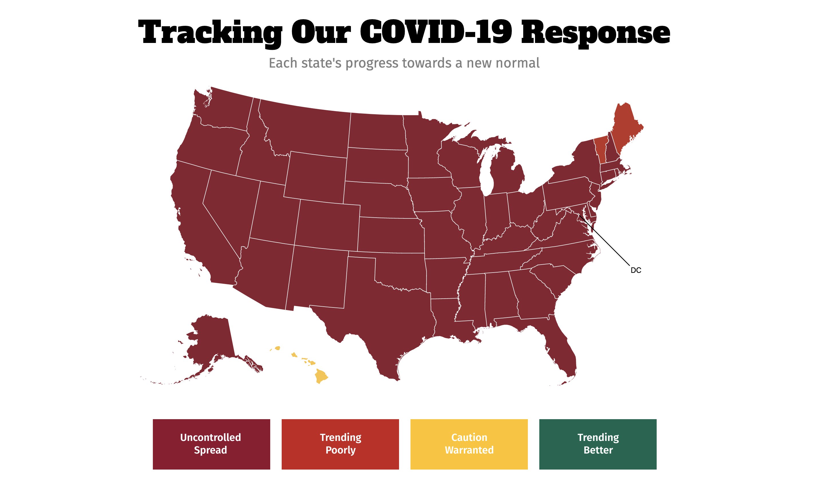 rypan's tweet card. Each state's progress towards a new normal
