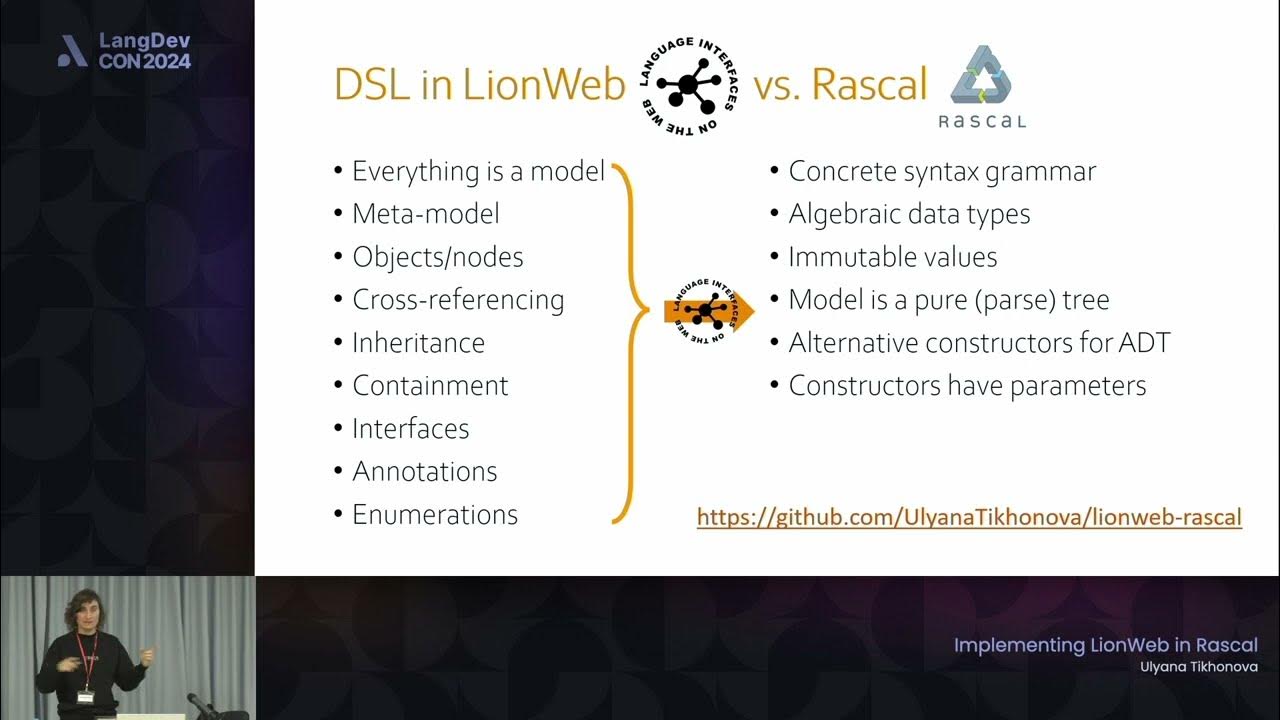 langdev2024's tweet card. Implementing LionWeb in Rascal - Ulyana Tikhonova