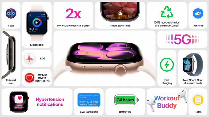 TechBasics24's tweet card. Apple has unveiled the Apple Watch Series 11 and Ultra 3 , introducing new health features, enhanced connectivityApple has introduced the Apple Watch Series 11