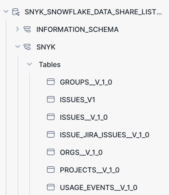 snyksec's tweet card. A new integration between Snowflake and Snyk makes analytics on developer security data easy. This guide shows how to get started.