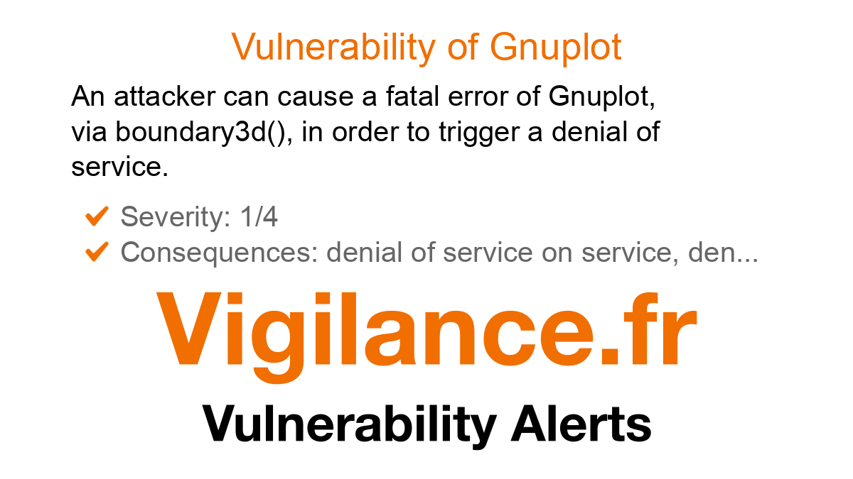 vigilance_en's tweet card. An attacker can cause a fatal error of Gnuplot, via boundary3d(), in order to trigger a denial of service, identified by CVE-2021-44917.