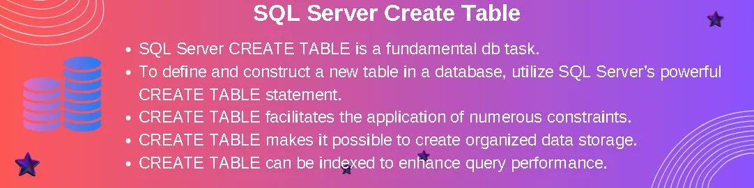 gsumita23's tweet card. Learn how to harness the power of SQL Server CREATE TABLE properly and effectively.