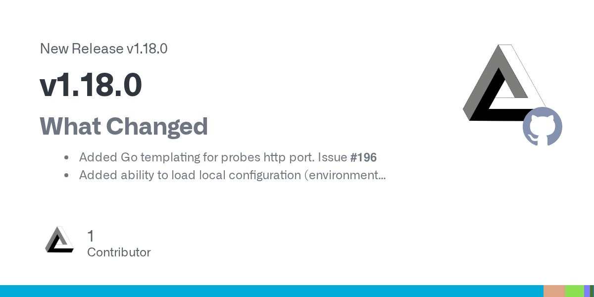 ProcessCompose's tweet card. What Changed Added Go templating for probes http port. Issue #196 Added ability to load local configuration (environment variables) through .pc_env on Process Compose start. Issue #194 Added flag ...