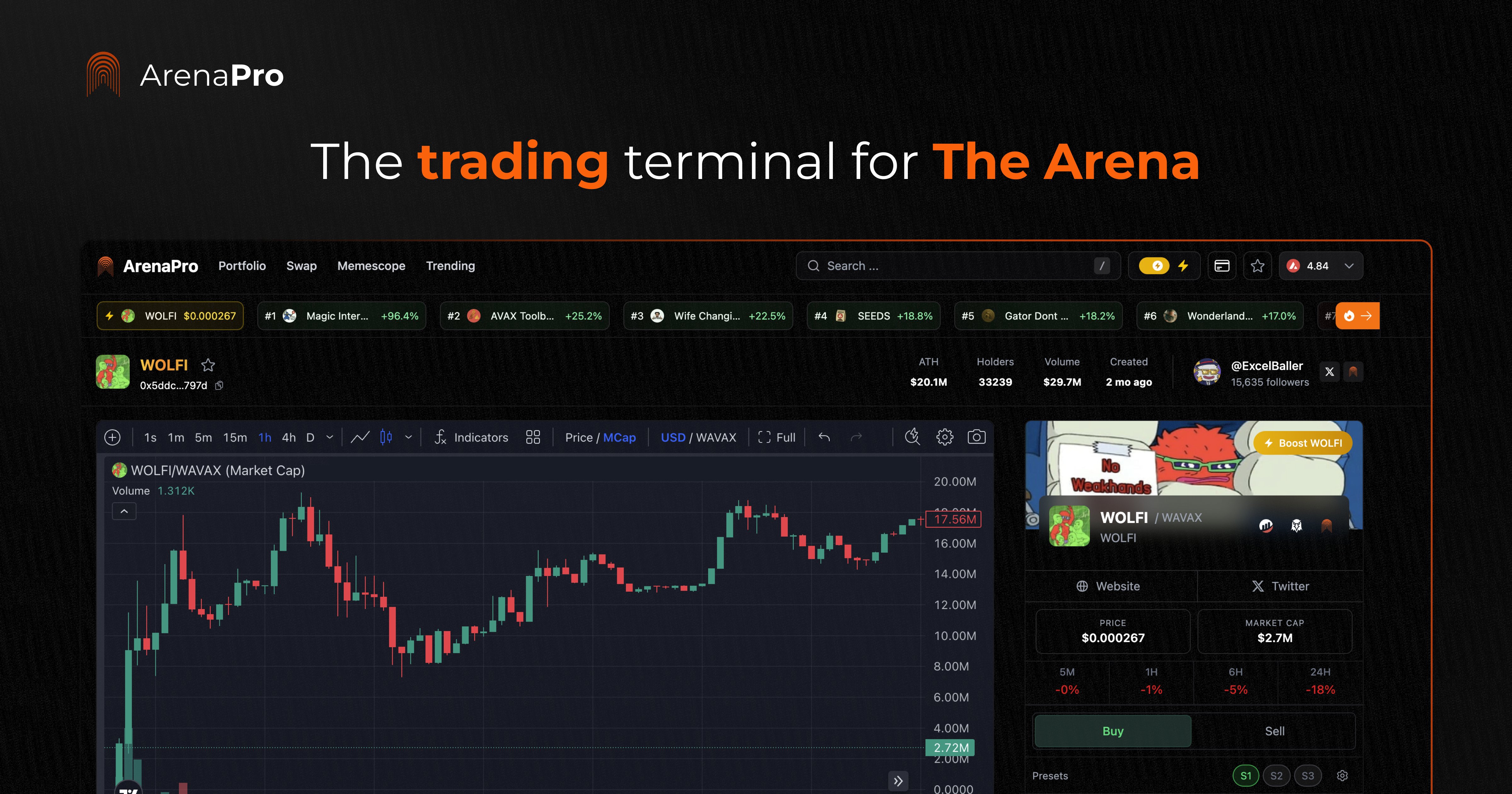 twitt_tr's tweet card. Trade Arena tokens like a pro!