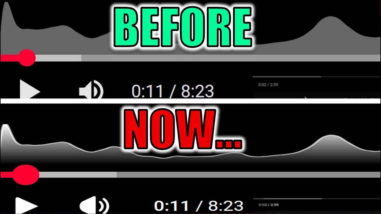 DeepHumor's tweet card. YouTube's NEW UI is Crazy