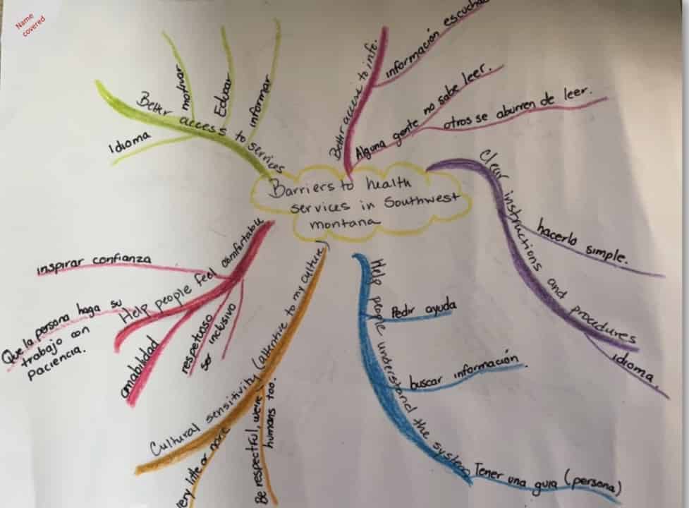 JPRM_editor's tweet card. By Sally Moyce, Danika Comey & 4 more. Describes the of participatory visual tools- fishbone diagrams, mind mapping, and concept mapping- with a community advisory board of women in the National...