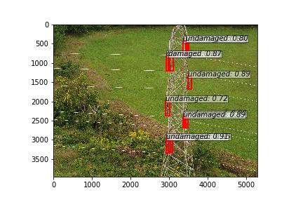ksuderekc's tweet card. We used #objectdetection Deep Learning #imageanalysis to manually annotate a training set of images & trained a Convolutional #neuralnetwork to tag insulators using inference & classify them as...