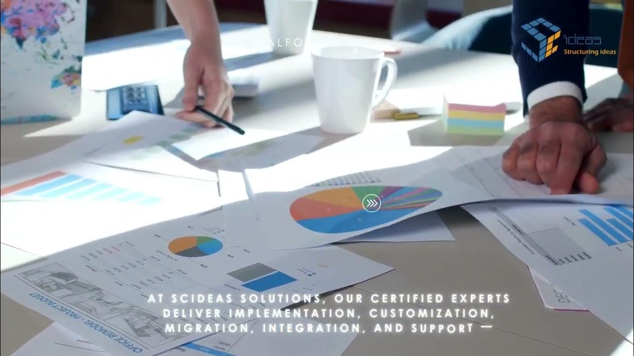 Scideassolution's tweet card. Unleash the Full Power of Salesforce with Scideas’ Expertise