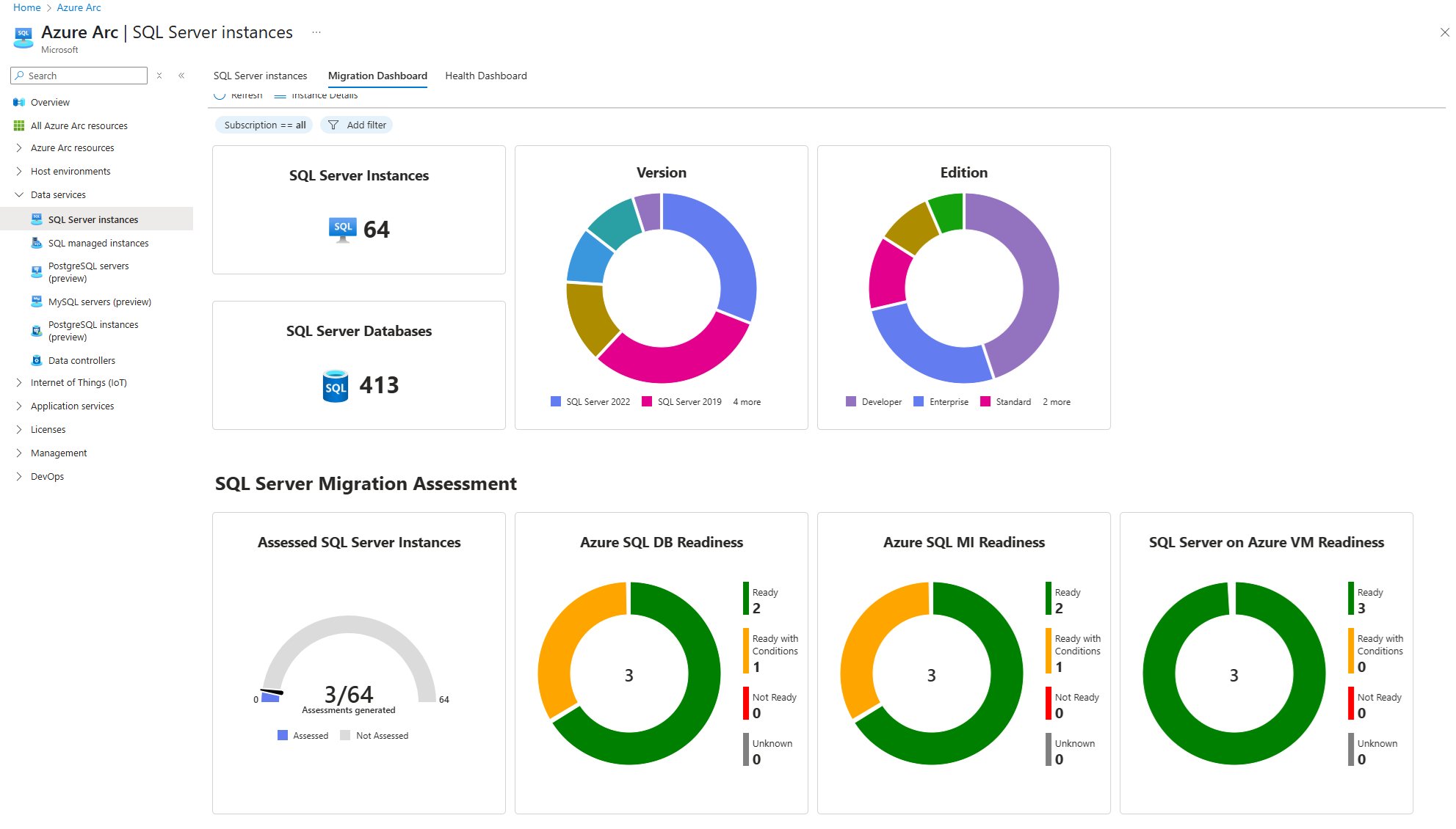 ajith__krishnan's tweet card. Overview We are excited to announce the new Migration Dashboard feature in the Azure portal. SQL Server enabled by Azure Arc, automatically produces an...