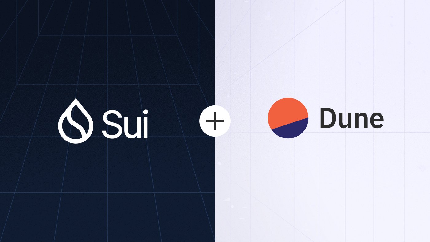 Dune's tweet card. Explore transactions, DeFi, NFTs, and more — Sui’s ecosystem is now fully accessible via Dune