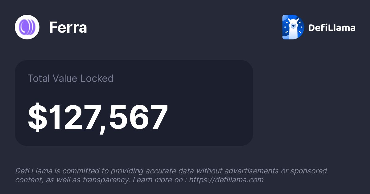 ferra_protocol's tweet card. Track Ferra metrics on DefiLlama. Including TVL, USD Inflows and their methodologies