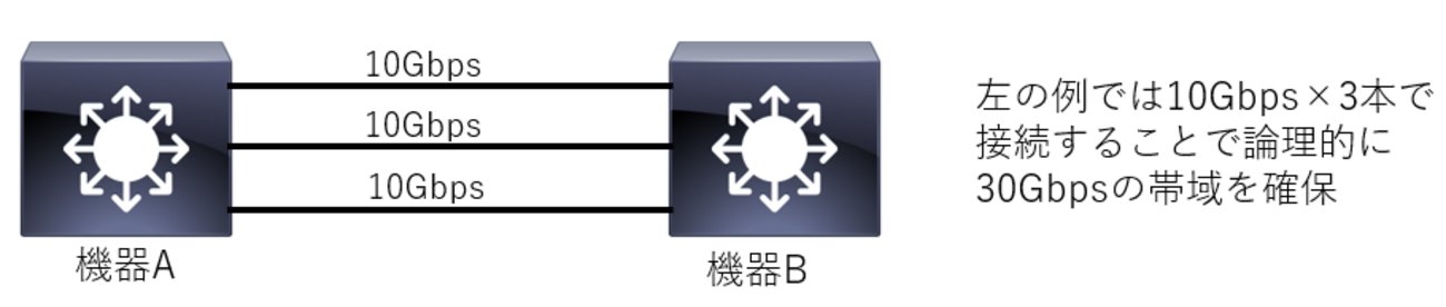 synapse_eng's tweet card. こんにちは。ネットワーク課の若松です。 シナプスではデータセンタ内の機器間や、データセンタ間の接続にLAGという技術/機能を使っております。 今回このLAGを複数のメーカのルータやスイッチに設定しましたので、そのコマンド等を紹介させていただきます。 LAGとは LAGの特徴 LAGの種類 LAGの挙動の種類 LAGのプ…