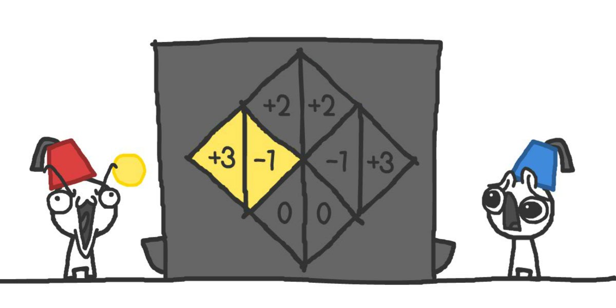 libidiego's tweet card. an interactive guide to the game theory of why & how we trust each other