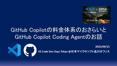k_ishii1020's tweet card. VS Code Dev Days Tokyo 発表資料 https://vscode.connpass.com/event/366638/