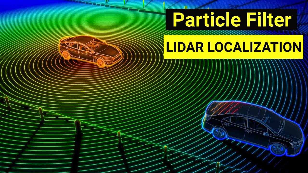 hobby_coding's tweet card. Particle Filters for People in a Hurry | Python Simulation