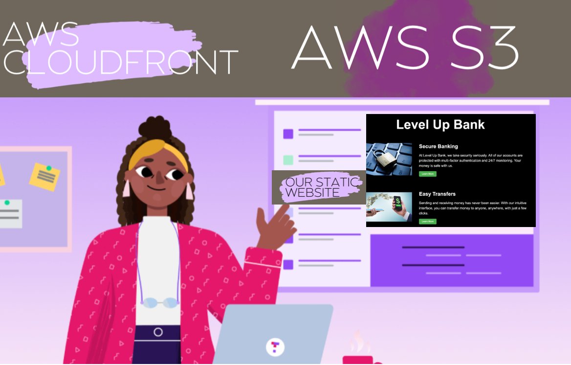 AWS_PlainEng's tweet card. In one of my most recent articles, How to: Host a Static Website on AWS S3. I explained how to help a company save money by hosting a…