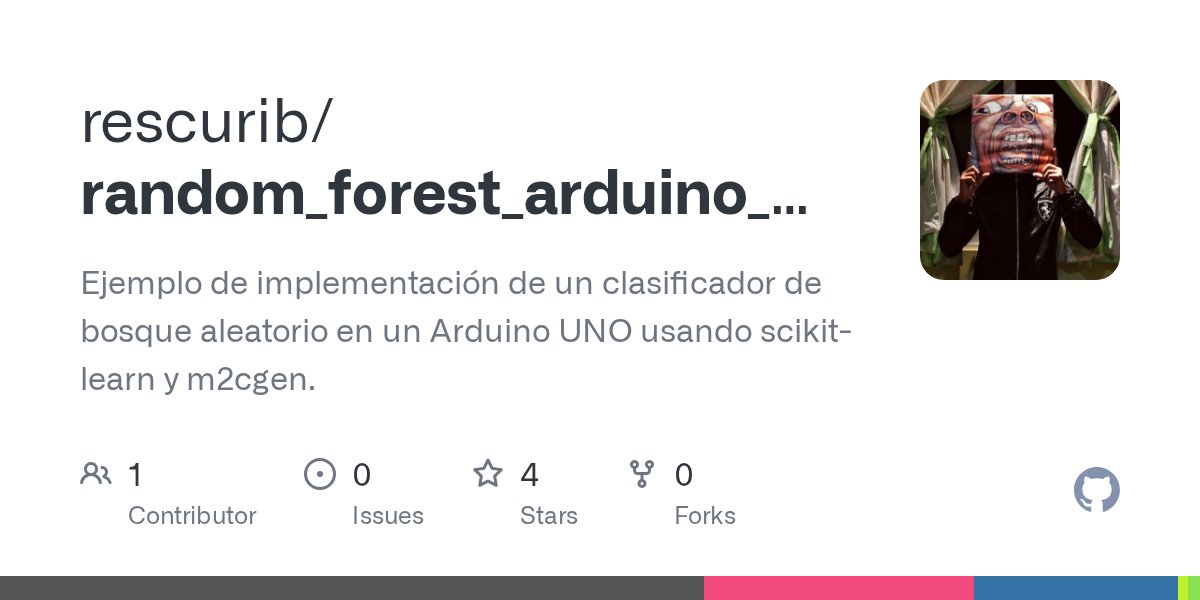 rescurib's tweet card. Ejemplo de implementación de un clasificador de bosque aleatorio en un Arduino UNO usando scikit-learn y m2cgen. - GitHub - rescurib/random_forest_arduino_uno: Ejemplo de implementación de un clas...
