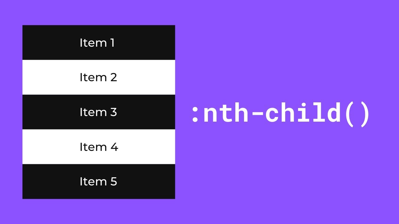 CodingJrney's tweet card. Zebra-Striped List (HTML & CSS)