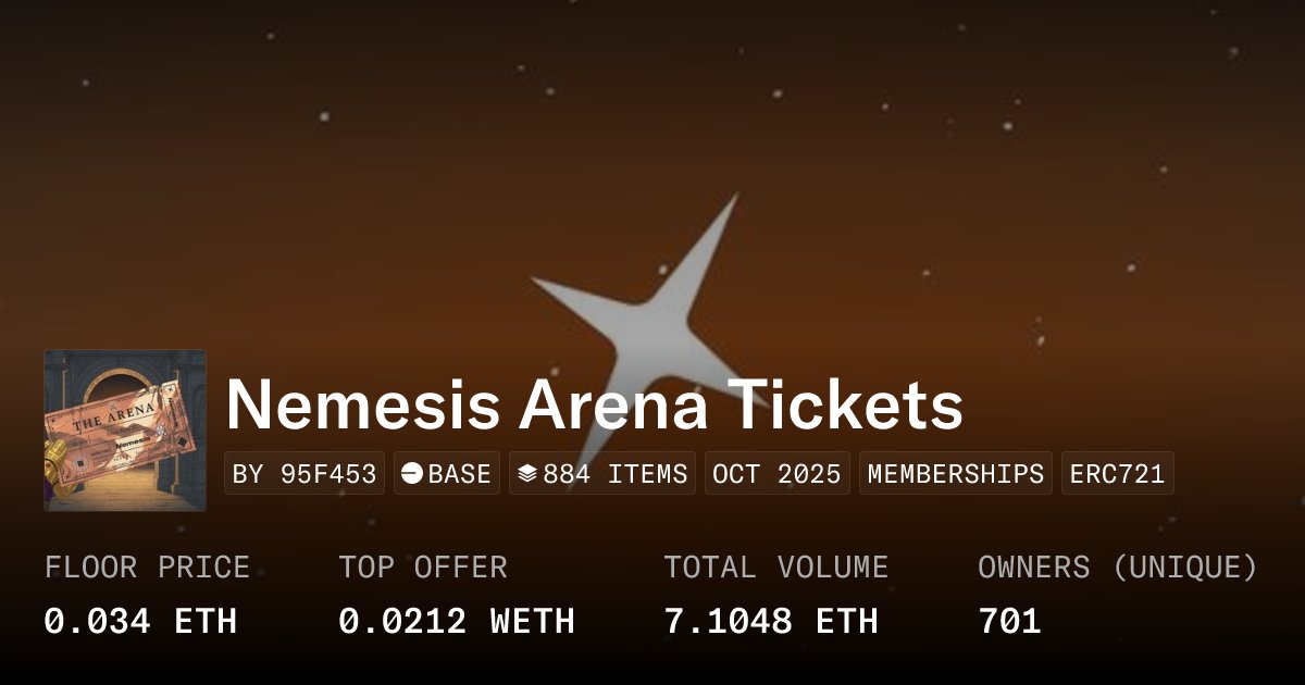 Nemesisdottrade's tweet card. Nemesis is building the DEX of internet capital markets. It allows anyone to long or short any onchain token, without derivatives.