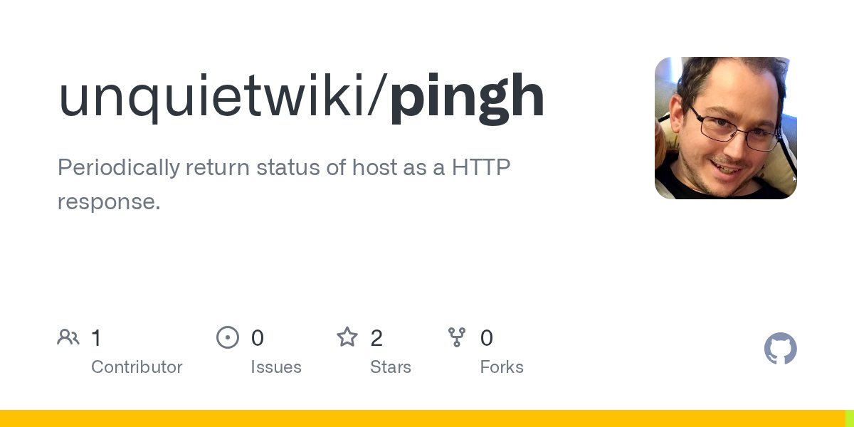 NimDiscussions's tweet card. Periodically return status of host as a HTTP response. - unquietwiki/pingh