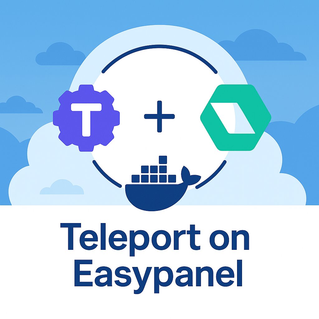 devops_blog's tweet card. What is Easypanel?