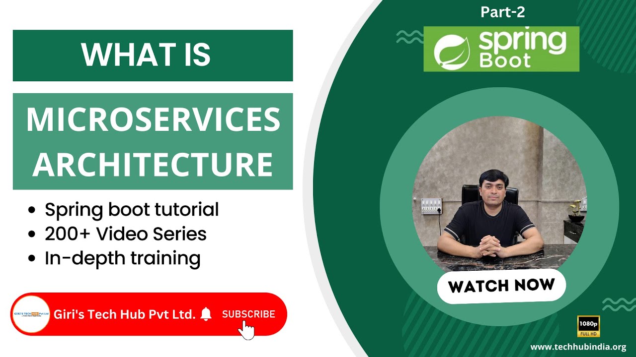 HubGiri's tweet card. What is microservices architecture | spring boot in hindi | spring...