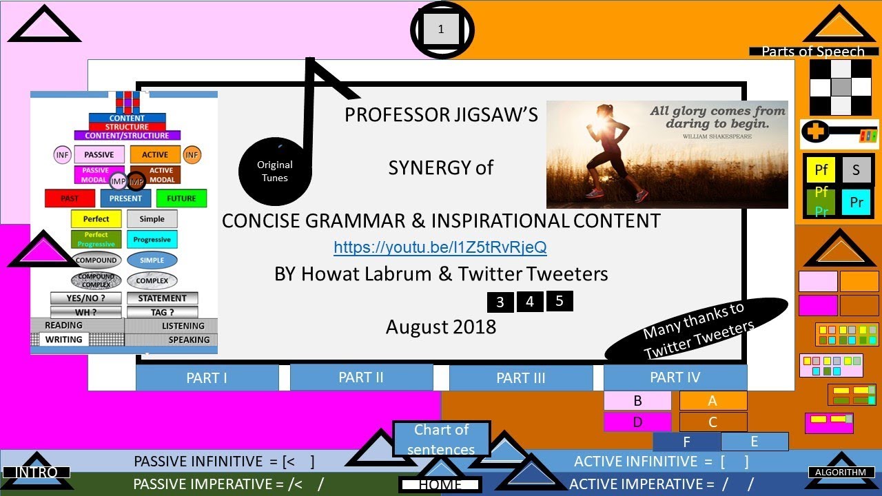 HowatLabrum's tweet card. Synergy of Concise Grammar and Inspirational Content with Music...