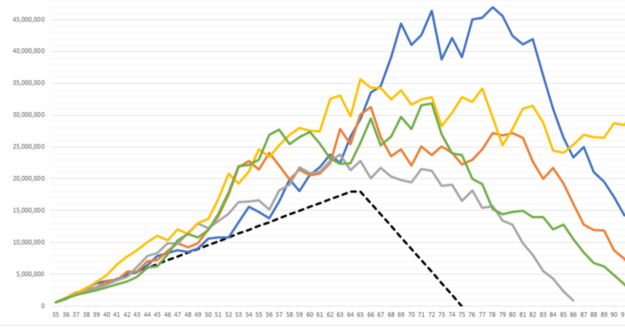 excel_note's tweet card. このnoteはSNSプロモーション機能を採用しているので、特定のツイートをRTして頂いた方には無料でプレゼントしています！ 機能の詳細は公式の記事をどうぞ。 簡単に、無料で読むための手順を記載します。 1.記事の最後の [ 拡散で応援して無料で読む ]を選択 （購入にはnote IDが必要です） 2.Twitterと連携していない場合は、 [ Twitter連携 ] を実行 3.連携後、no...