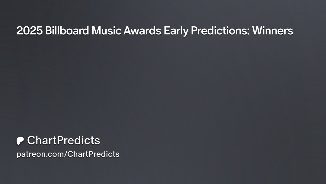ChartPredicts's tweet card. Get more from ChartPredicts on Patreon