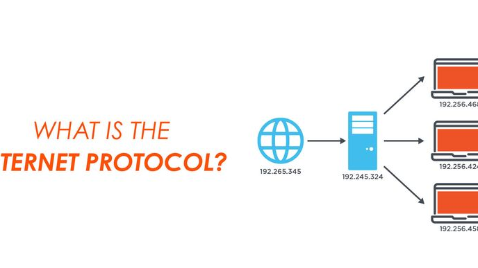 HdotMirza's tweet card. Learn about common internet protocols and their port numbers. Explore their functions, applications, and significance in powering modern networks.