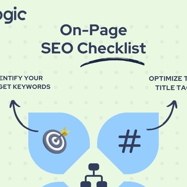 LogicOgre's tweet card. OgreLogic Solutions LLC (@ogrelogic_solutions) • Instagram photo