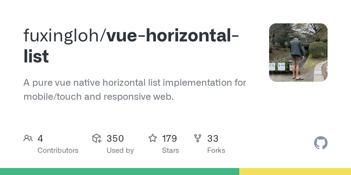 AwesomeVueRepos's tweet card. A pure vue native horizontal list implementation for mobile/touch and responsive web. - fuxingloh/vue-horizontal-list